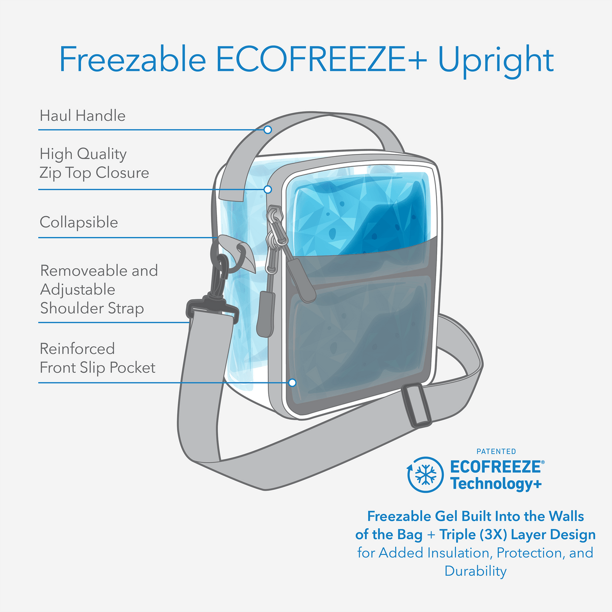 freezable-upright-lunch-box-u8 freezable-upright-lunch-box-technology-inforgraphic.png