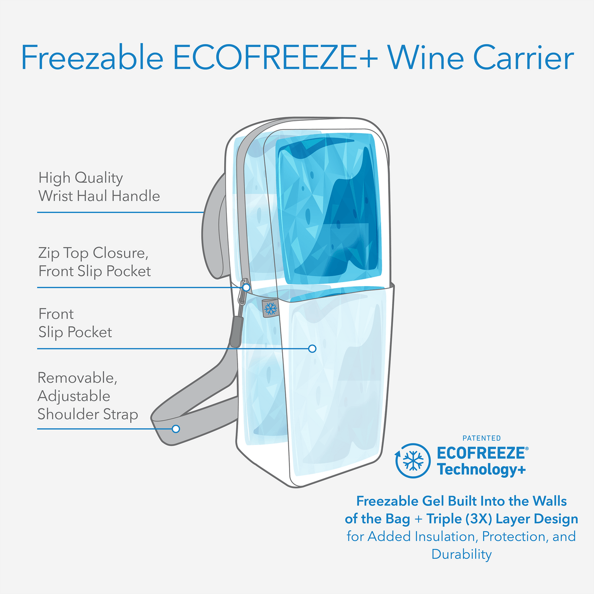 freezable-wine-carrier-t7 freezable-wine-carrier-technology-infographic_8746b2a2-5c24-496b-94f8-f802e1619c8c.png