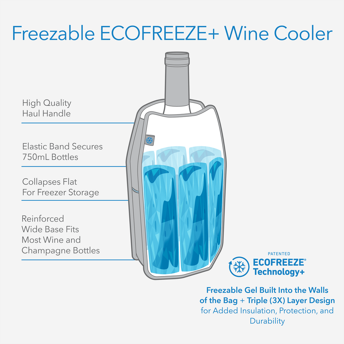 freezable-wine-cooler-c4 freezable-wine-cooler-technology-infographic_6ae72023-c59e-4e50-8f11-ff74ef5b2464.png